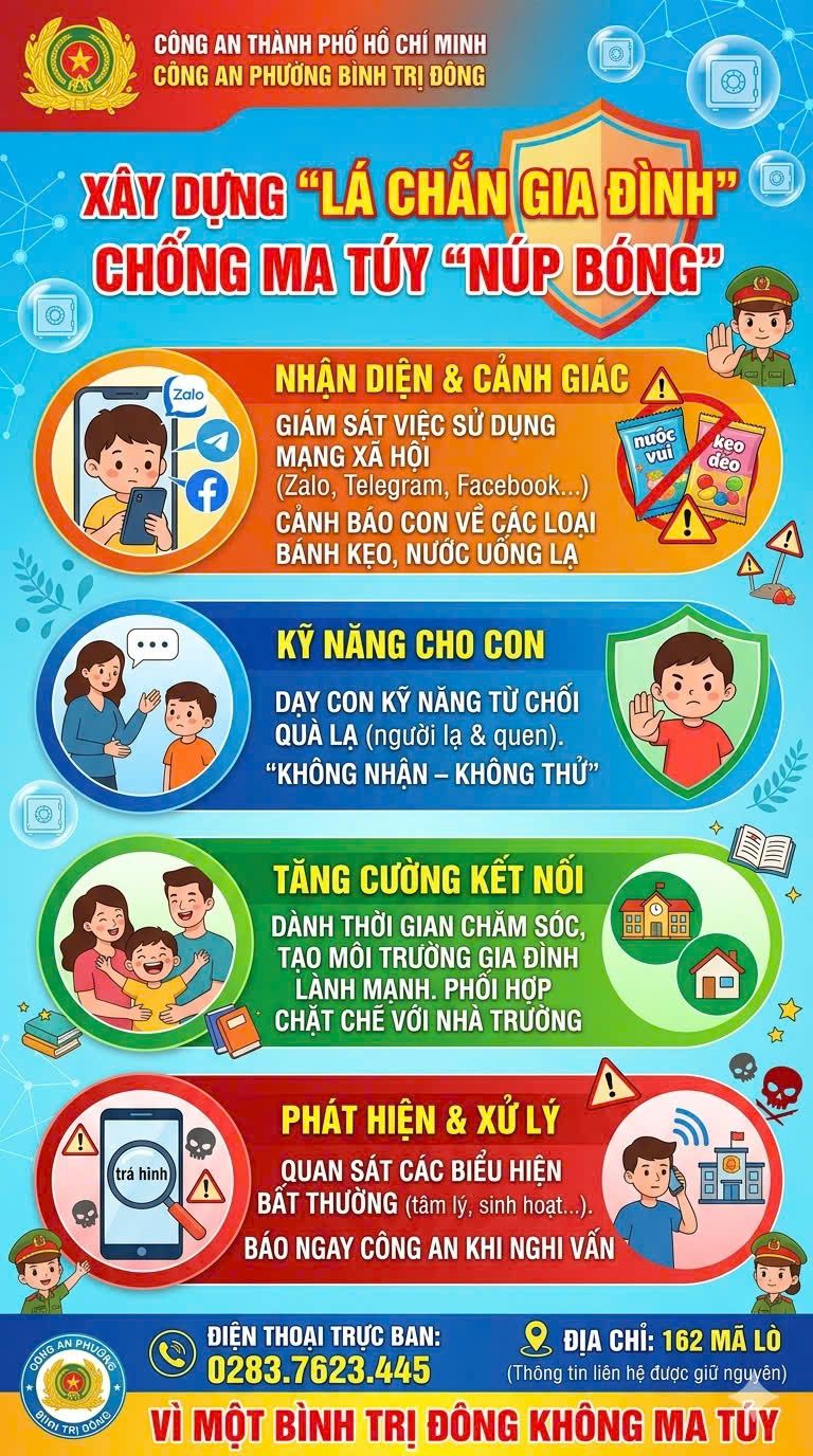 Tin tức hình ảnh